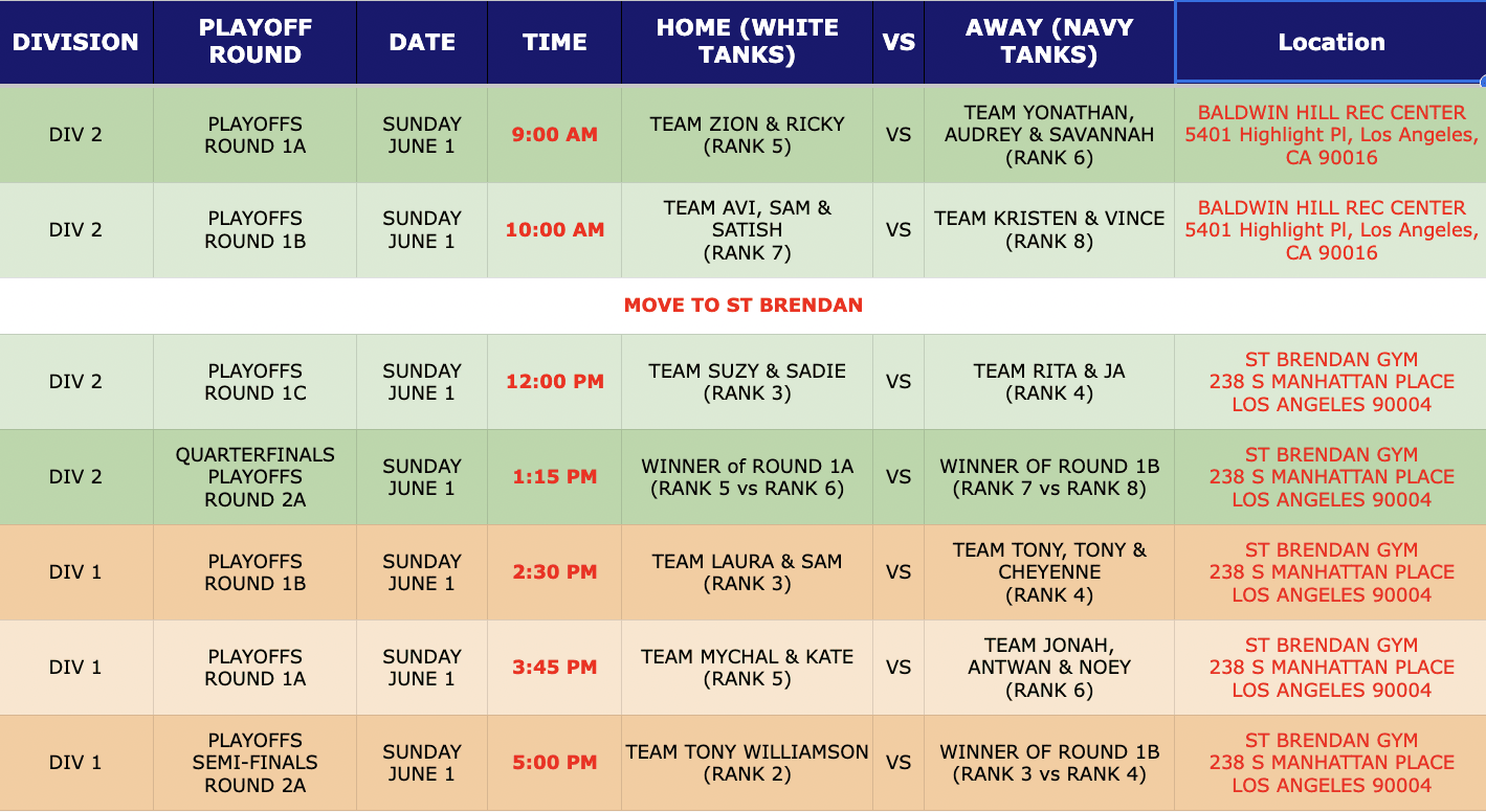 SUNDAY JUNE 1 PLAYOFF SCHEDULE